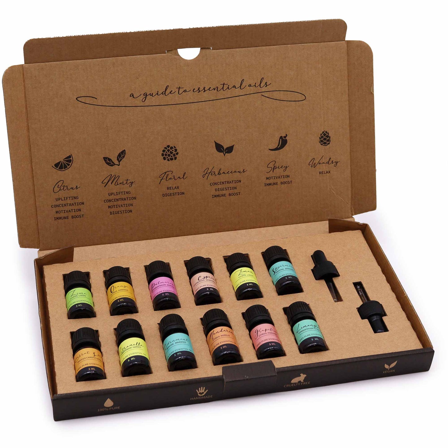 Aromatherapy Essential Oil Set