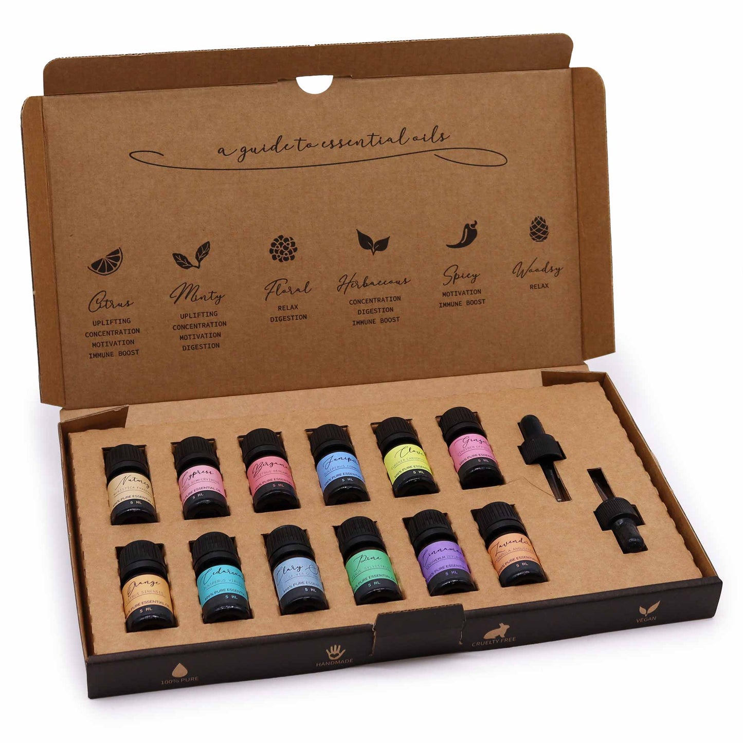 Aromatherapy Essential Oil Set
