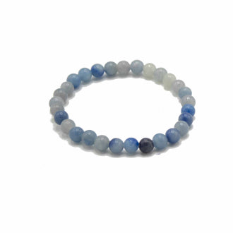 Gemstone Bracelets for Manifestation