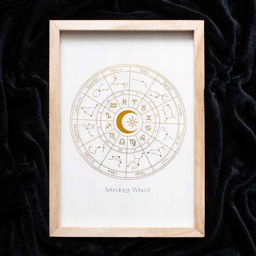 ASTROLOGY WHEEL FRAMED WALL ART PRINT