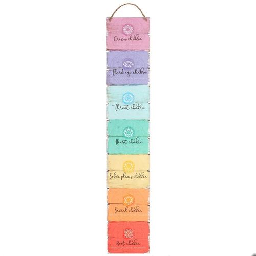 THE SEVEN CHAKRAS WALL PLAQUE